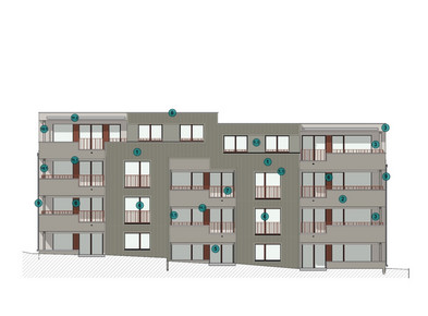 MFH Landstrasse Rafz