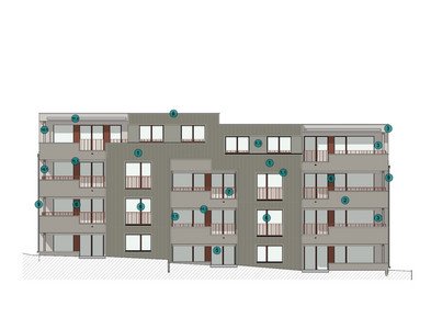 MFH Landstrasse Rafz